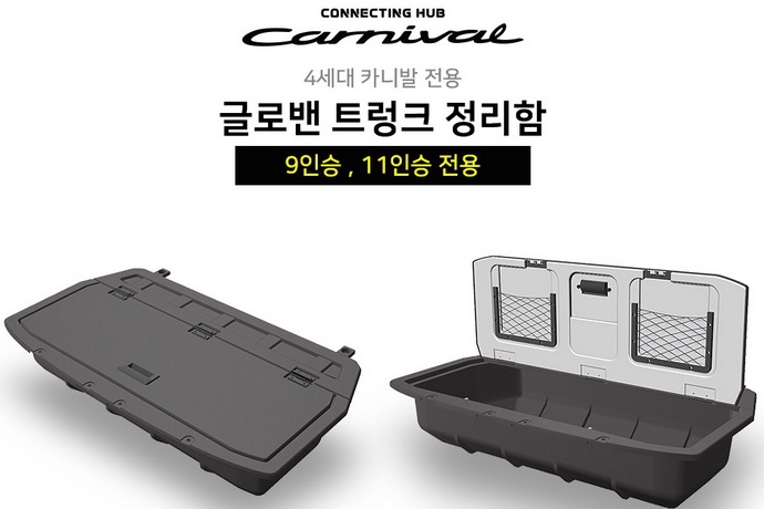 ���������� � �������� KIA Carnival KA4 