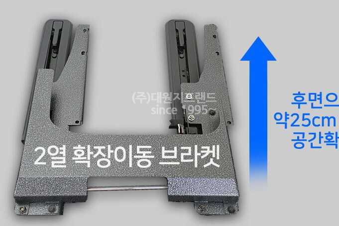 ������� ��� ���������� ����������� ������� ���� KIA Carnival KA4