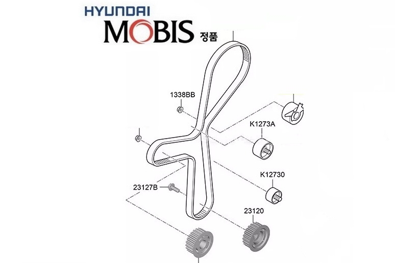�������� ������ ����� ��� + �������� ������ ��������� KIA Carnival 4 ������ 2.2 Mobis