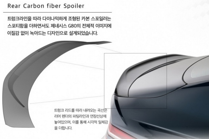 ������� ��������� Genesis G80 RG3 Adro ������