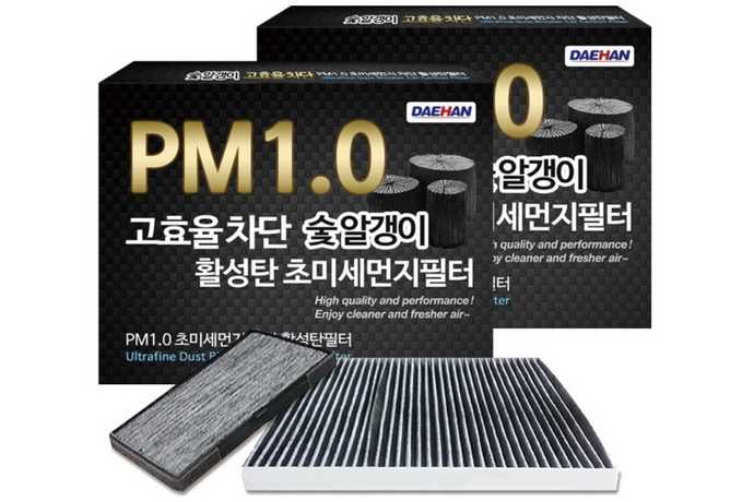 ������ ������ Genesis GV80 97133T6500 �������� Daehan