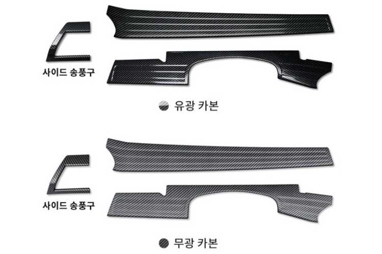 �������� �� ��������� ������ KGM Torres 