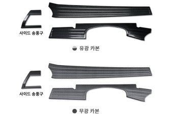 �������� �� ��������� ������ KGM Torres 