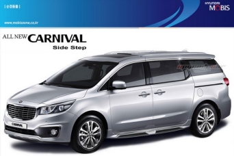 ������ KIA Carnival 3 ������������ Mobis