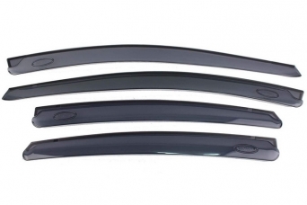 ���������� ������� ���� KIA Optima III mobis