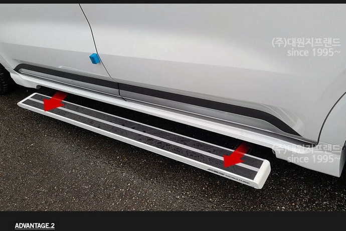 ������ KIA Carnival KA4 ������������� ���������