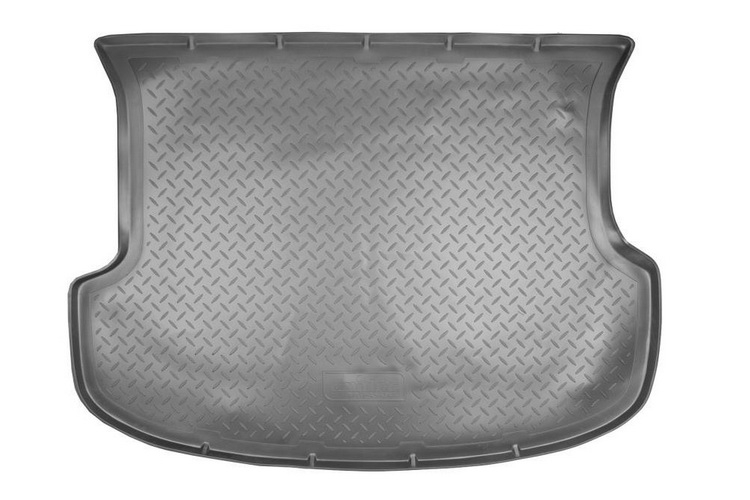 ������ � �������� KIA Sorento R ����������