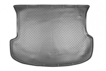 ������ � �������� KIA Sorento R ����������