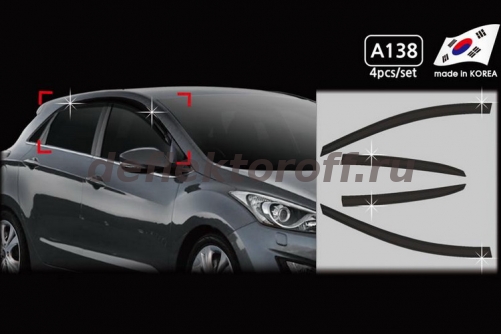 ���������� ������� ���� KIA Ceed II ������� autoclover