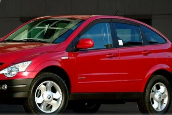 ���������� ������� ���� Actyon I autoclover