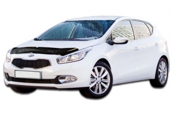 ��������� ������ KIA Ceed II avt