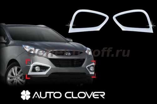 �������� �� �������� ��������������� ���� Hyundai ix35 ������������� autoclover