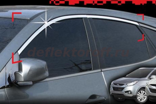 �������� ���� Hyundai ix35 ������� ������������� autoclover