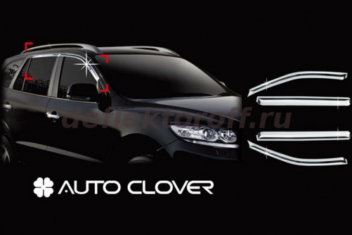 ���������� ������� ���� Hyundai Santa Fe II ������������� autoclover