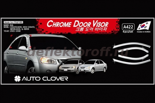 ���������� ������� ���� KIA Cerato I ����� ������������� autoclover