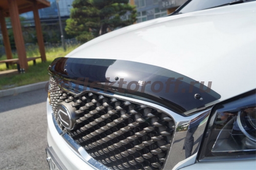 ��������� ������ KIA Sorento Prime egr