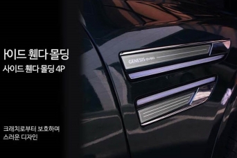 ������� � ������� ����� Genesis GV80 ����������