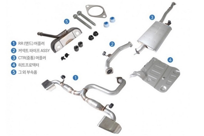 ��������� ������� Hyundai Palisade Tuix Dual ��������