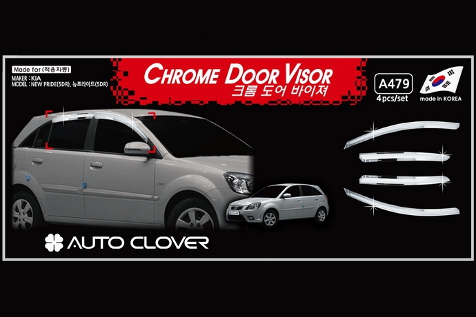 ���������� ������� ���� KIA Rio II ������� ������������� autoclover