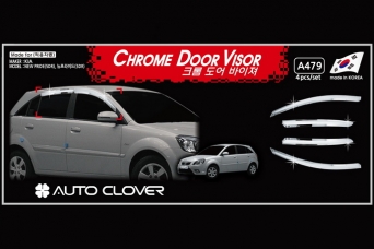 ���������� ������� ���� KIA Rio II ������� ������������� autoclover