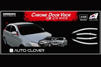 ���������� ������� ���� KIA Rio II ����� ������������� autoclover
