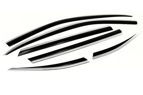 ���������� ������� ���� KIA Sorento IV � ��������� 6 ������ autoclover