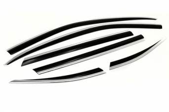 ���������� ������� ���� KIA Sorento IV � ��������� 6 ������ autoclover