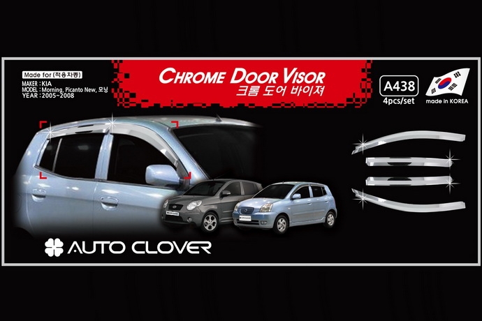 ���������� ������� ���� KIA Picanto I ������������� autoclover