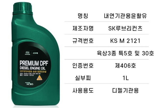 ����� Premium DPF DIESEL 5W30 1 ����