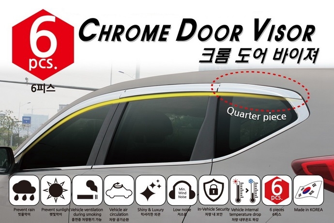 ���������� ������� ���� Hyundai Santa Fe IV ������������� 6 ������ autoclover