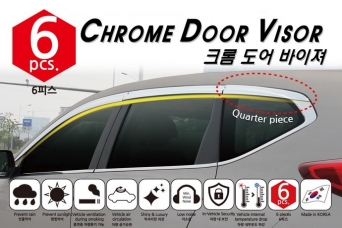 ���������� ������� ���� Hyundai Santa Fe IV ������������� 6 ������ autoclover